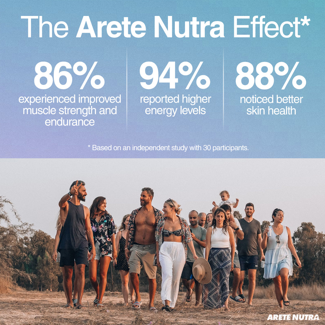 Arete NAD+ Nicotinamide Riboside Plus
