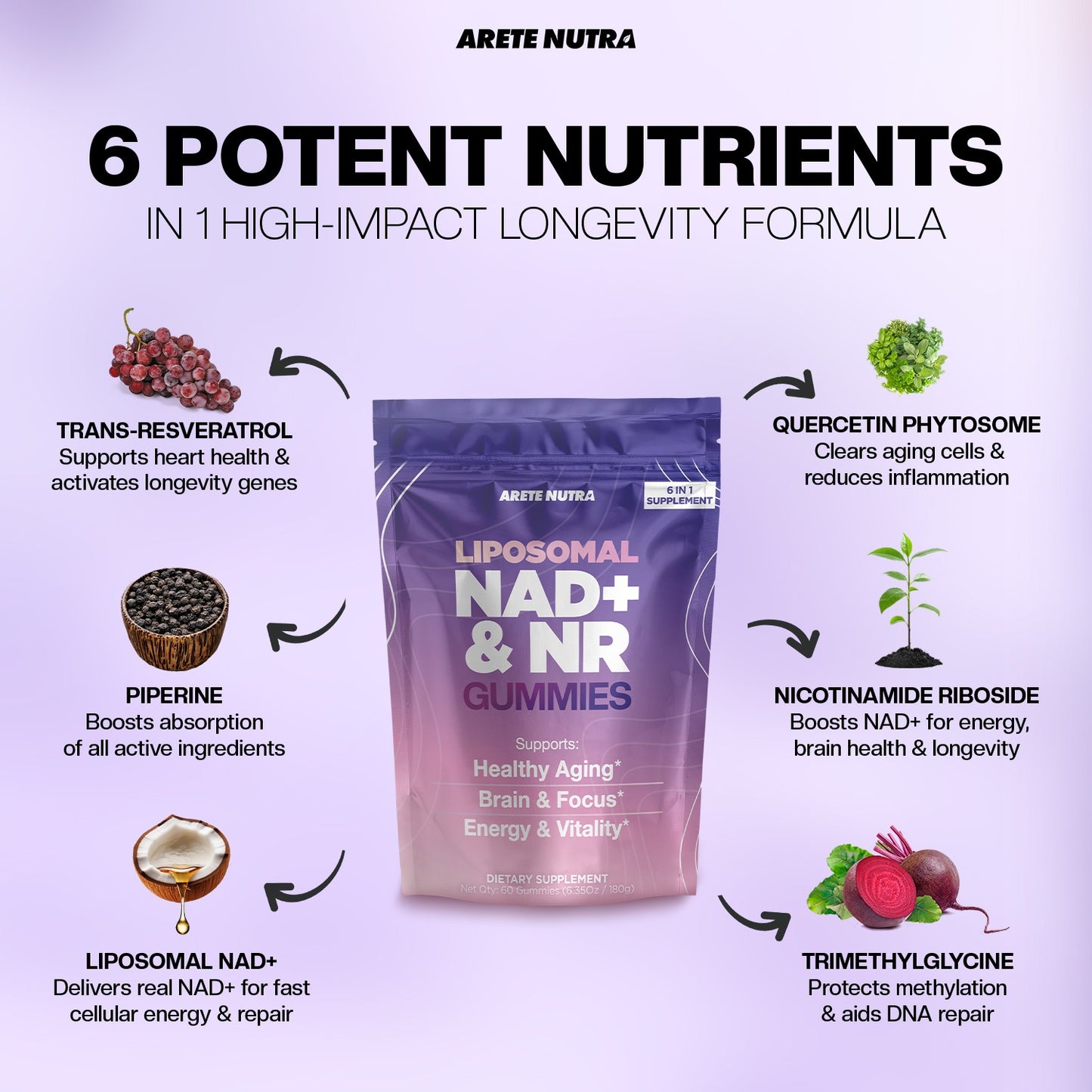 Arete NAD+ Advanced Gummies