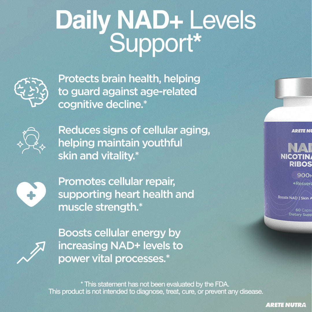 Arete NAD+ Nicotinamide Riboside Plus