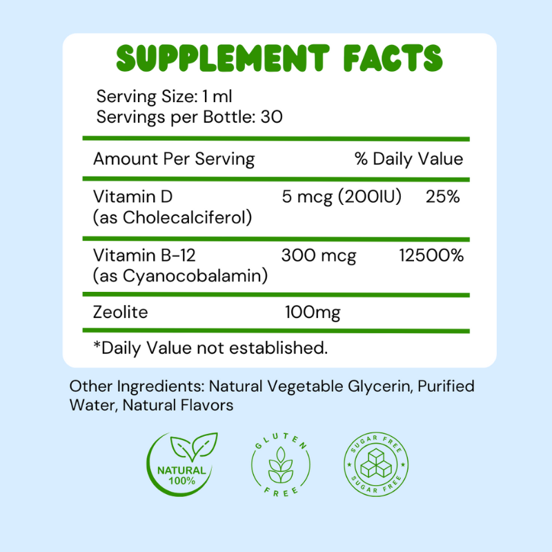 Zeolite Drops with B Vitamins - Support Speech