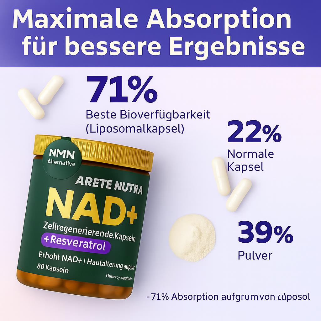 NAD+ Supplement
