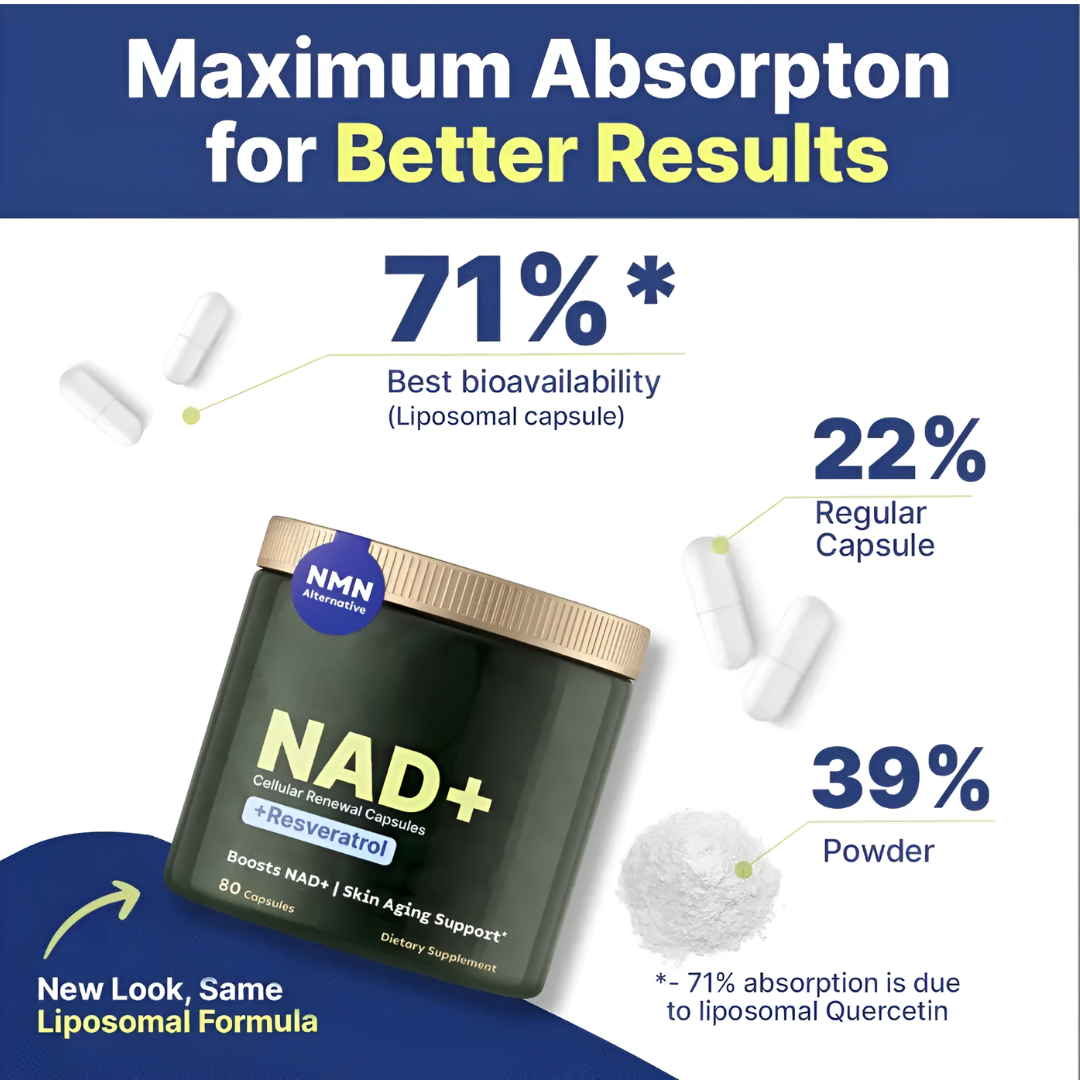 Liposomal NAD+ Nicotinamide Riboside