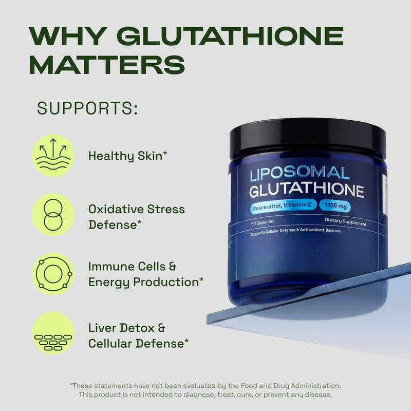 Liposomal Glutathione – 1155 mg