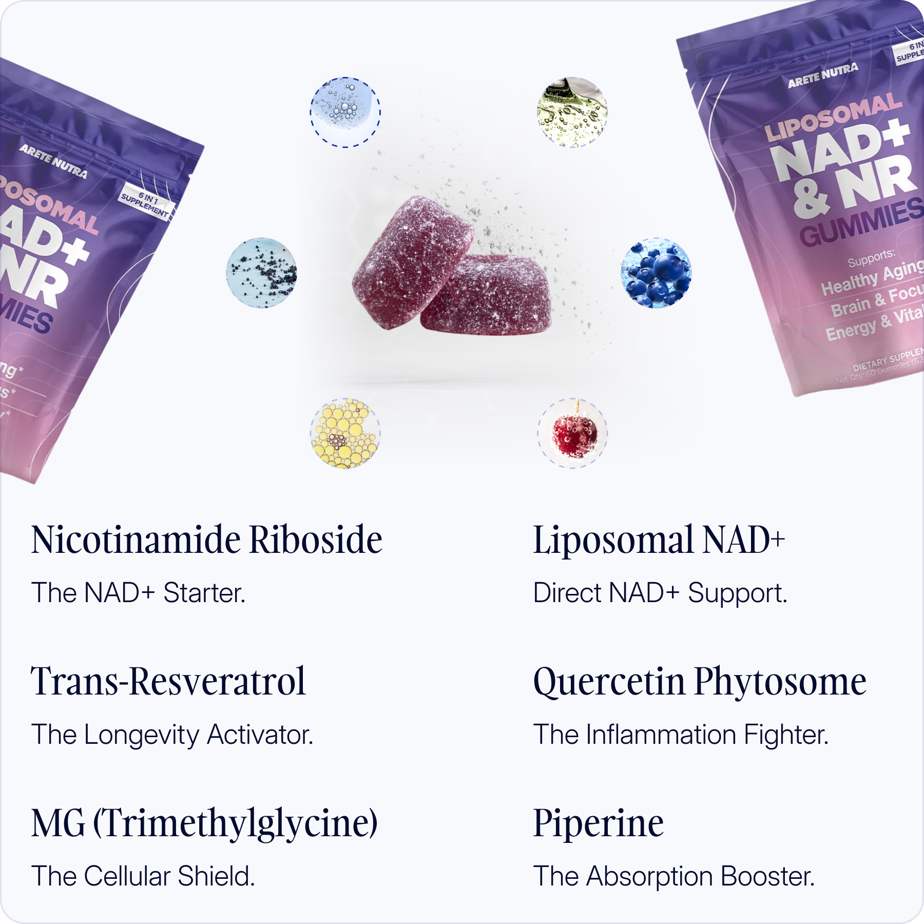 NAD+ Gummy Starter Pack