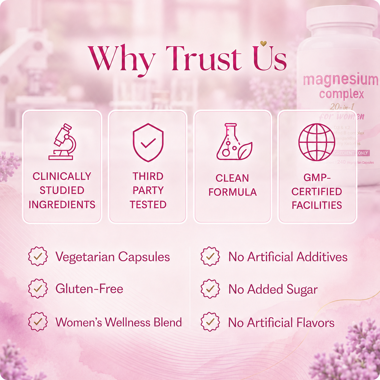 20-in-1 Magnesium Complex for Women