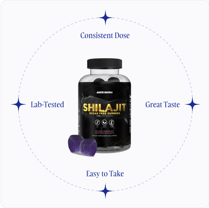 Arete Pure Shilajit Gummies