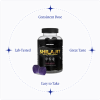 Arete Pure Shilajit Gummies