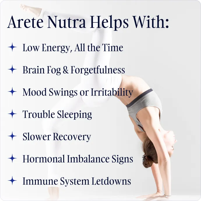 Arete NAD+ Nicotinamide Riboside