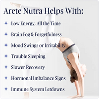 Arete NAD+ Nicotinamide Riboside