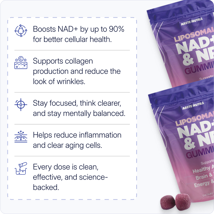 Liposomal NAD+ Advanced Gummies