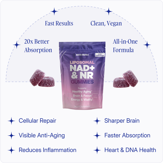 Liposomal NAD+ Advanced Gummies
