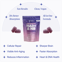 Liposomal NAD+ Advanced Gummies