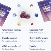Liposomal NAD+ Advanced Gummies