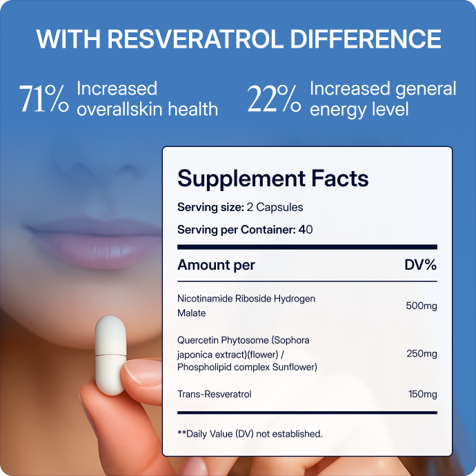 Liposomal NAD+ Nicotinamide Riboside