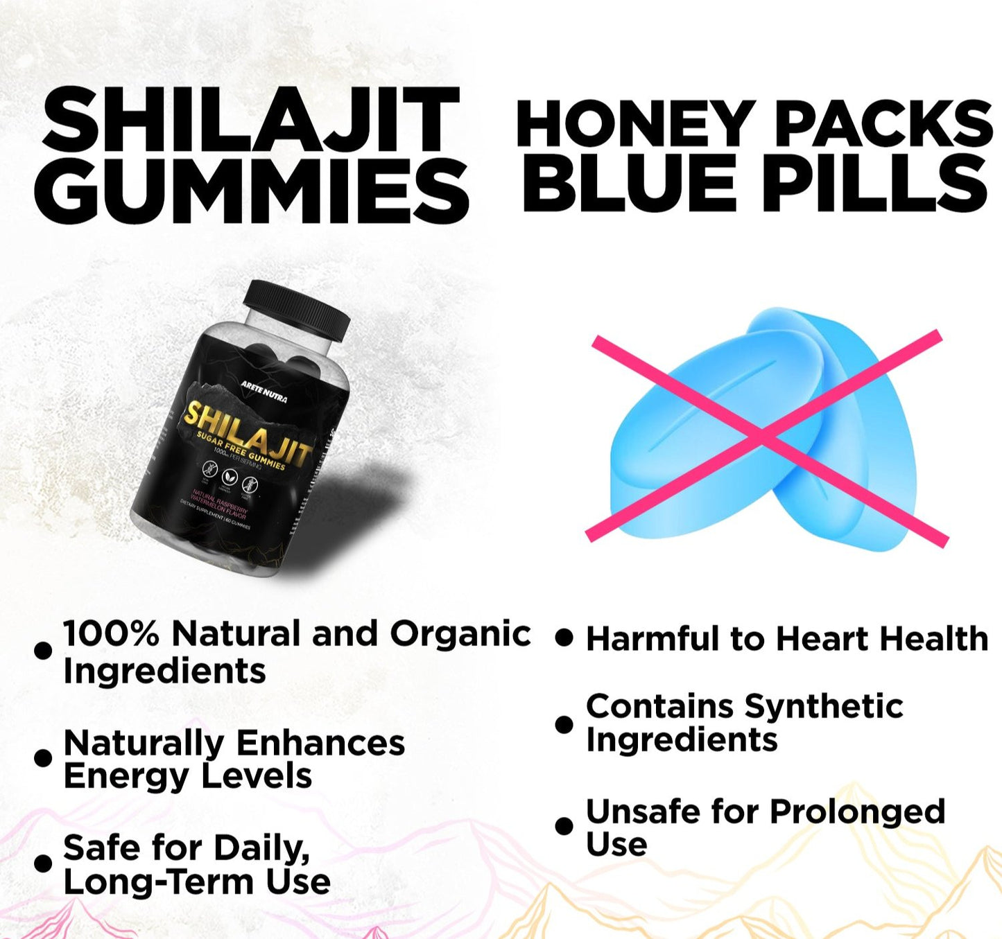 Arete Pure Shilajit Gummies