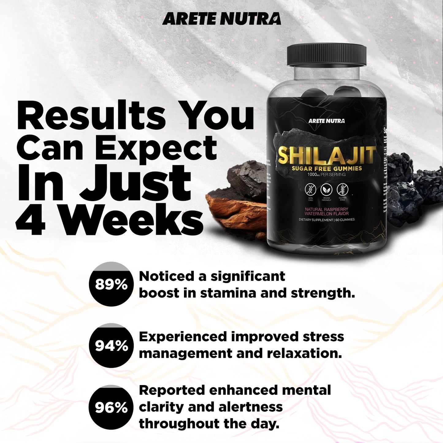 Arete Pure Shilajit Gummies